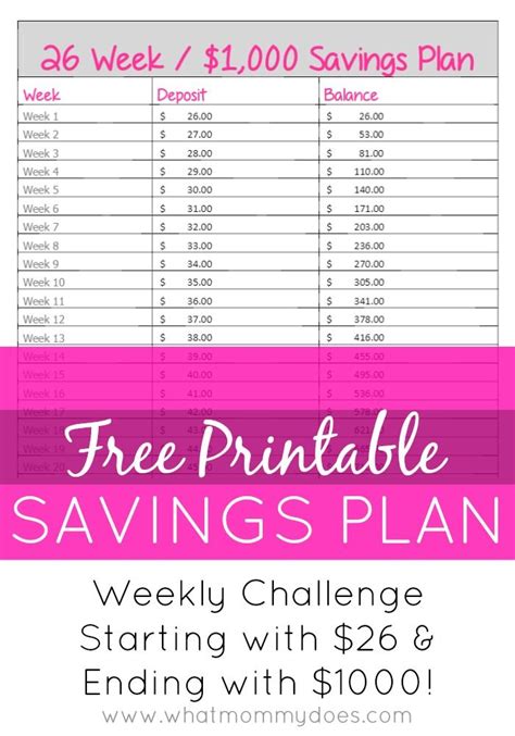 Feb 09, 2016 · whether it's free flights, gym passes, cash, perfume, face cream, games or books, it's all available for free on the internet if you know where to look. 17 Best images about Money Saving Charts on Pinterest | 52 week money challenge, Charts and New 52