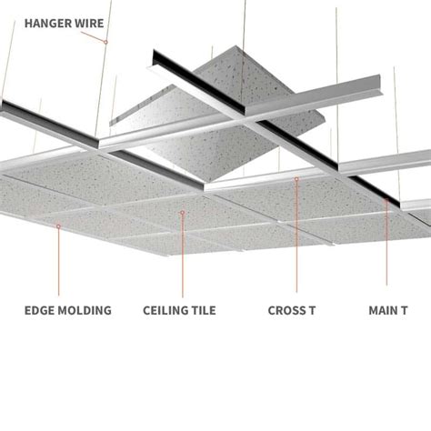 Tatra Ceiling Tiles Or Armstrong Tatra Ceiling Tile Uk Suspended