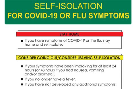 Self Isolation — Middlesex London Health Unit