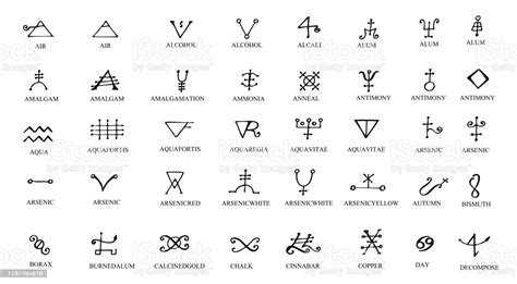 A Set Of Alchemical Symbols Isolated On White Hand Drawn