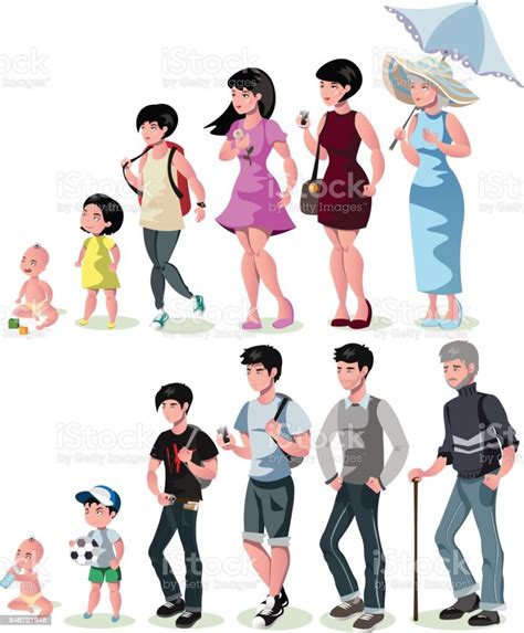 Ilustración De Generaciones De Personas A Diferentes Edades Y Más