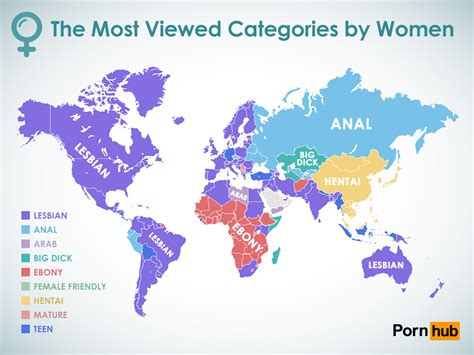 Pornhubs Lesbian Category Is Most The Most Viewed By Women