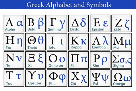 Best Way To Learn The Greek Alphabet Photos Alphabet Collections