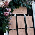 How To Make Your Wedding Seating Chart (Level: EASY!)