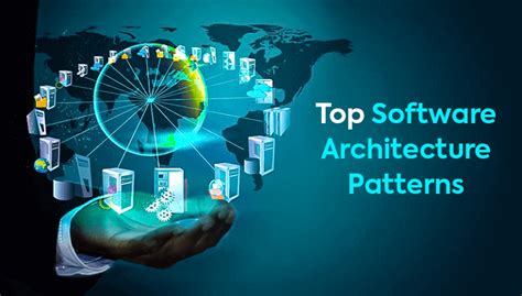 Top Software Architecture Patterns Milesweb