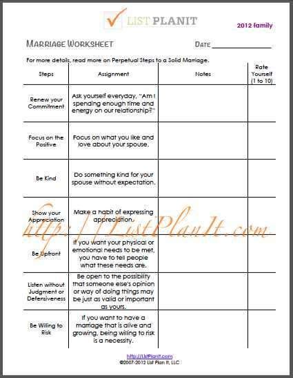 Free Marriage Counseling Worksheets Or 12 Marriage Worksheet Marriage