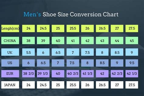 Mens Shoe Size Chart And Conversion Activity