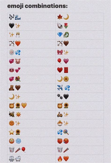 Emoji Combinations