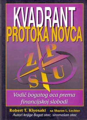 KVADRANT PROTOKA NOVCA ⋆ Poslovna knjižara UM