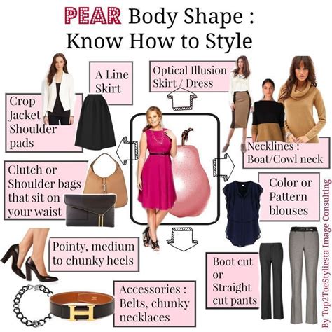 The Best Bathing Suits For Your Body Type And Budget In 2020 Pear Body Shape Pear
