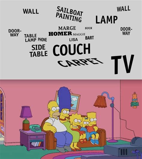 This Is The Couch Gag From The Simpsons Episode Called 500 Keys Top Download Scientific