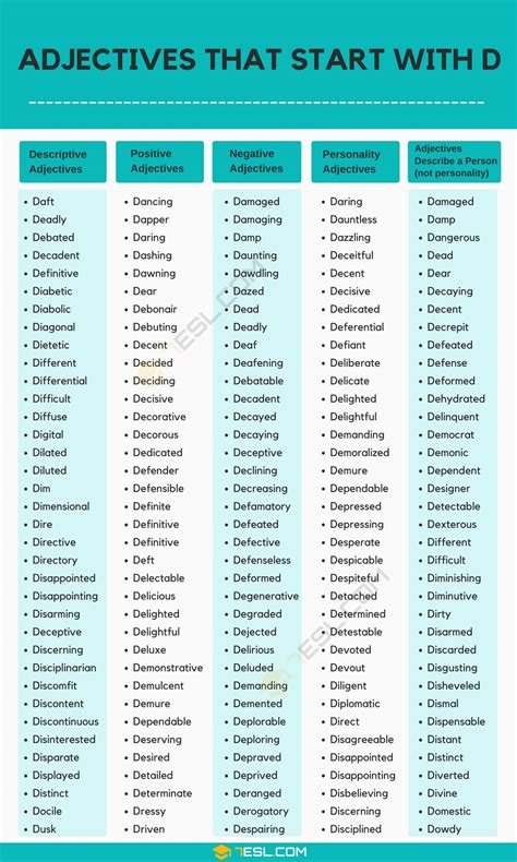 1000 Adjectives That Start With D D Adjectives In English • 7esl