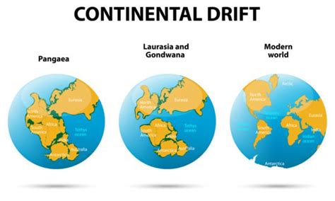 ¿cómo Se Formaron Los Continentes
