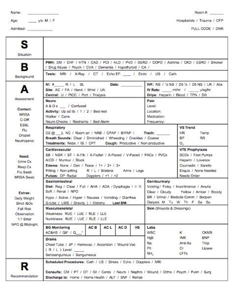 Clinical Documentation Cheat Sheets Nurse Skills Nurse Study Notes