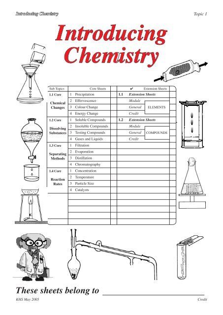 Introducing Chemistry Chemistry Teaching Resources