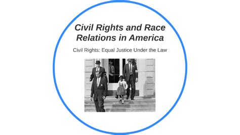 Civil Rights And Race Relations In America By William Callahan On Prezi