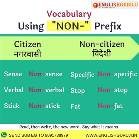 Prefix Non Englishguruji