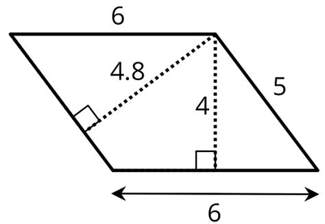 Bases And Heights Of Parallelograms Illustrative Mathematics