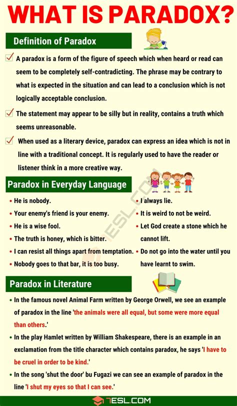 Paradox Definition And Examples Of Paradox In Speech And Literature