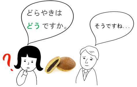 みんなの日本語・第8課の教案 形容詞の導入 そして？が？
