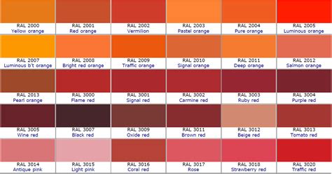 Ral Colour Chart Bright Orange Red Orange Ral Colour Chart Ral Sexiz Pix