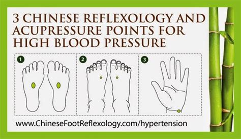 Blood Pressure Control With Acupressure Qigong Meditations And