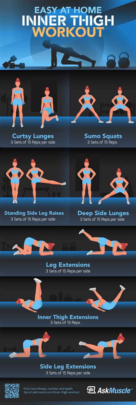 Muscle And Health Thigh Workout Routine Best Inner Thigh Workout