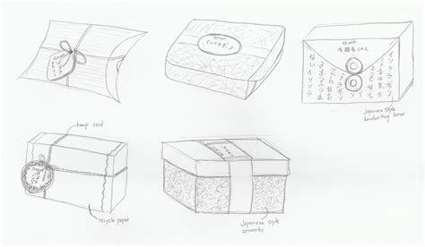 Packaging Sketches At Explore Collection Of