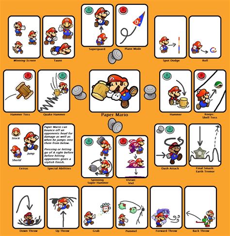 I Finished This Paper Mario Moveset Last Night And Decided To Sleep