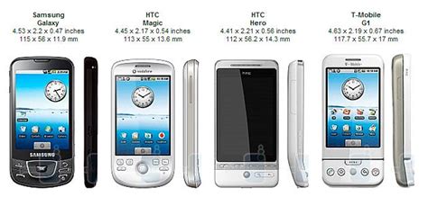 Samsung Galaxy I7500 Review Phonearena