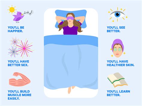 How Getting More Sleep Affects Your Mind And Body 15 Minute News