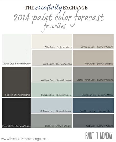 Touch device users, explore by touch or with swipe gestures. Sherwin Williams color favorites ! | Painting | Pinterest ...