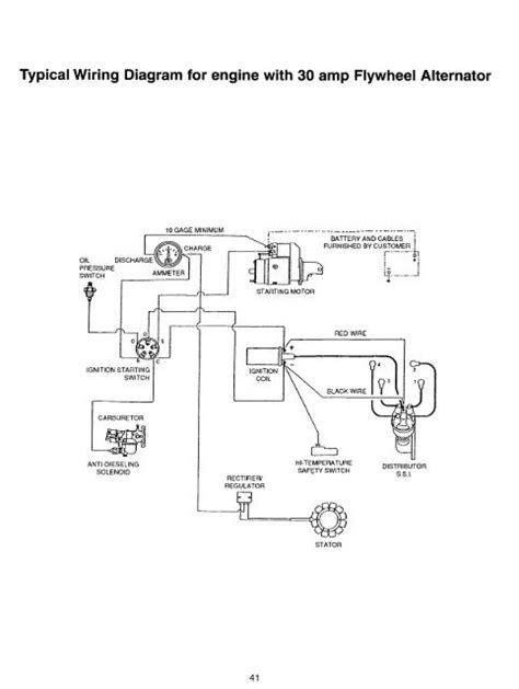 Man engines and their innovative technology: Wisconsin Motor Vh4d Firing Order Diagram - General Wiring Diagram
