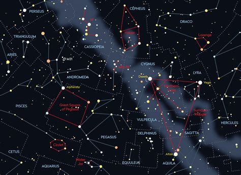Constellations And Asterisms What S The Difference Constellations