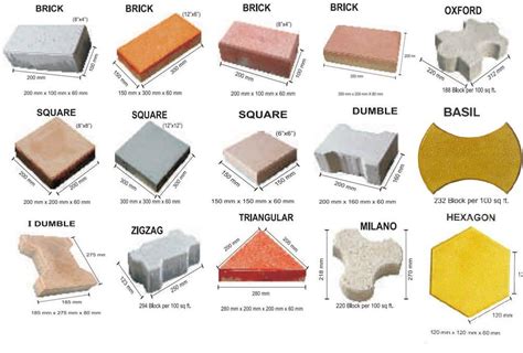 Need something a different size? Paver Sizes And Shapes - Budapestsightseeing.org
