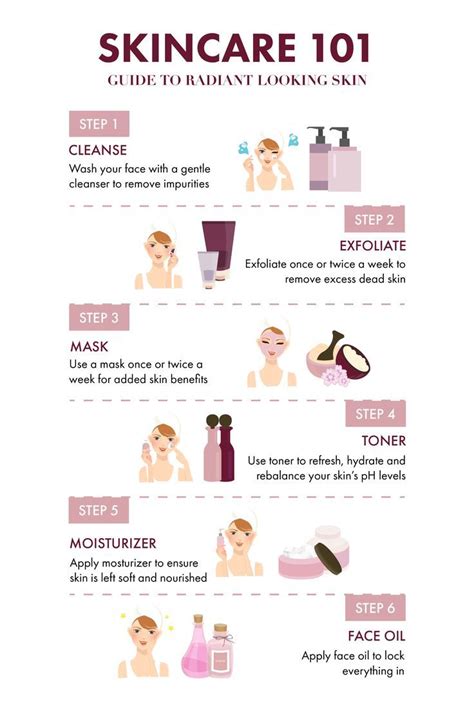 Tips For Layering Skin Care Products Skin Care Order Skin Care