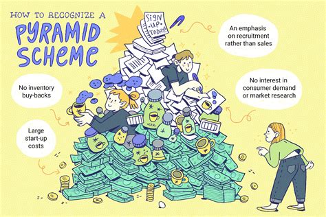 Pyramid Scheme vs. MLM: What’s the Difference?