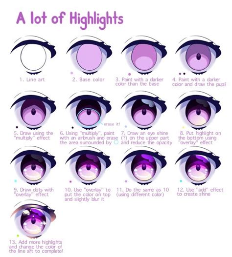 Purple Anime Eyes Tutorial Translated Eye Drawing Tutorials Eye