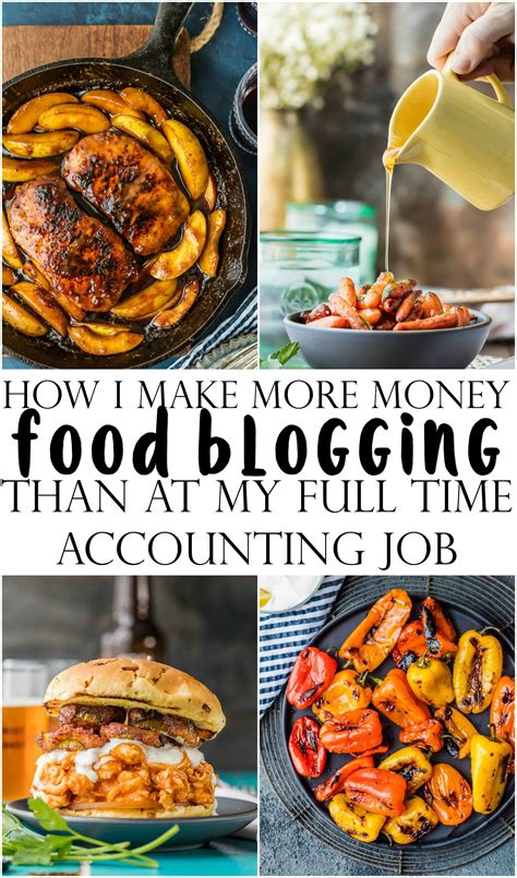 How to Start a Blog - Easy Steps to Start a Food Blog | Food blog, Start food blog, Cooking blog