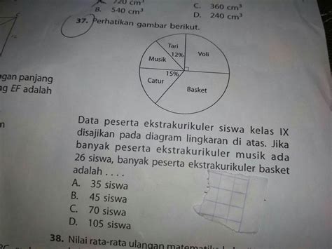 Contoh Soal Diagram Lingkaran LEMBAR EDU