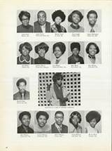 Smith College Yearbook Images
