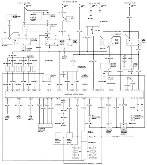 Where to find free house wiring diagrams? 2003 Jeep Liberty Wiring Harness Collection - Wiring Diagram Sample