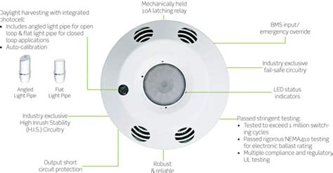 Ceiling Occupancy Sensor With Override Switch Shelly Lighting