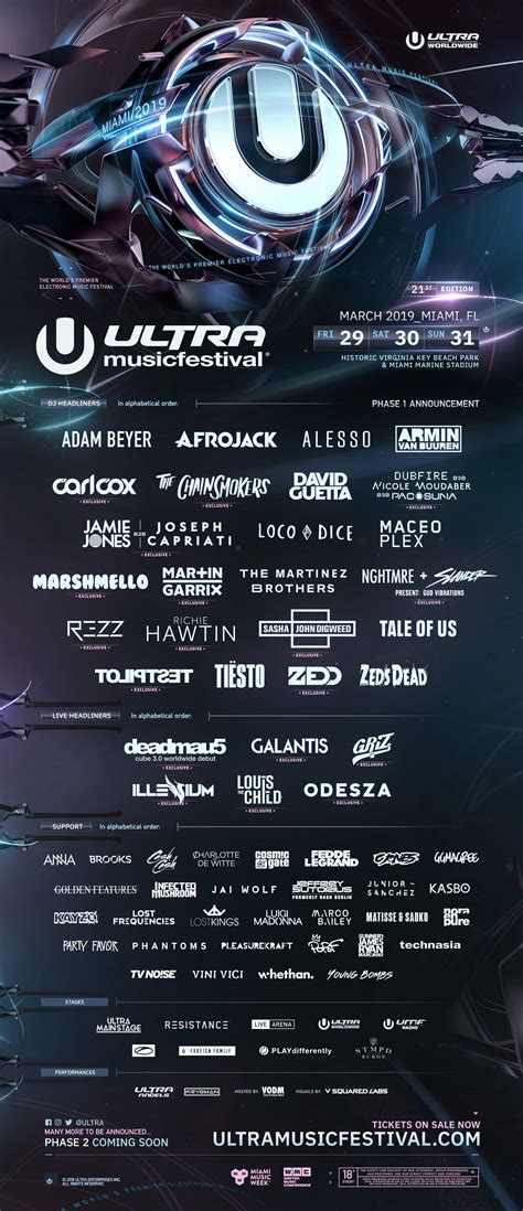 ULTRA Music Festival Releases Phase 1 Lineup - Ultra Europe