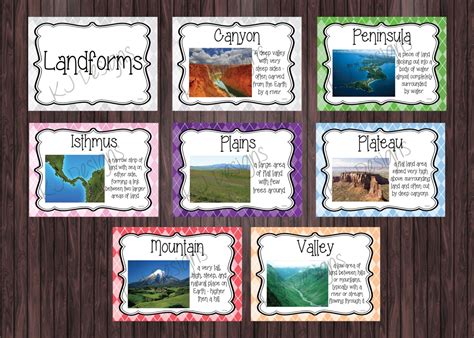 Landform Posters Set Of 8 Science Posters Classroom Etsy