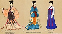 Zhou Dynasty Clothing