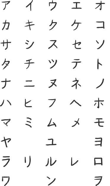 Katakana Chart Japanese Alphabet Learning Chart Black By Typelab