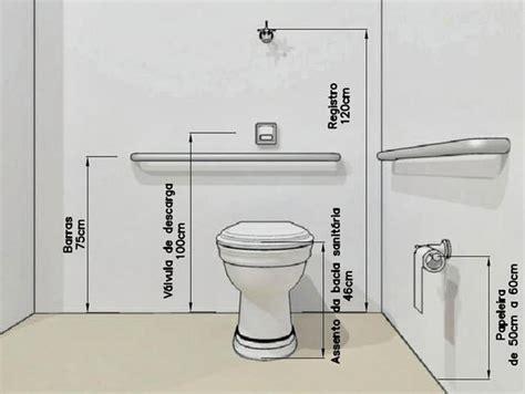 Arquivos Para Acessibilidade Epec