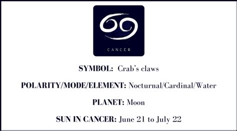Beyond The Horoscope Cancer The Crab Astrology Hub
