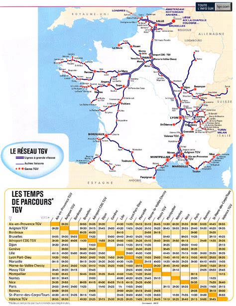 Temps De Parcours Tgv Au Départ De Paris